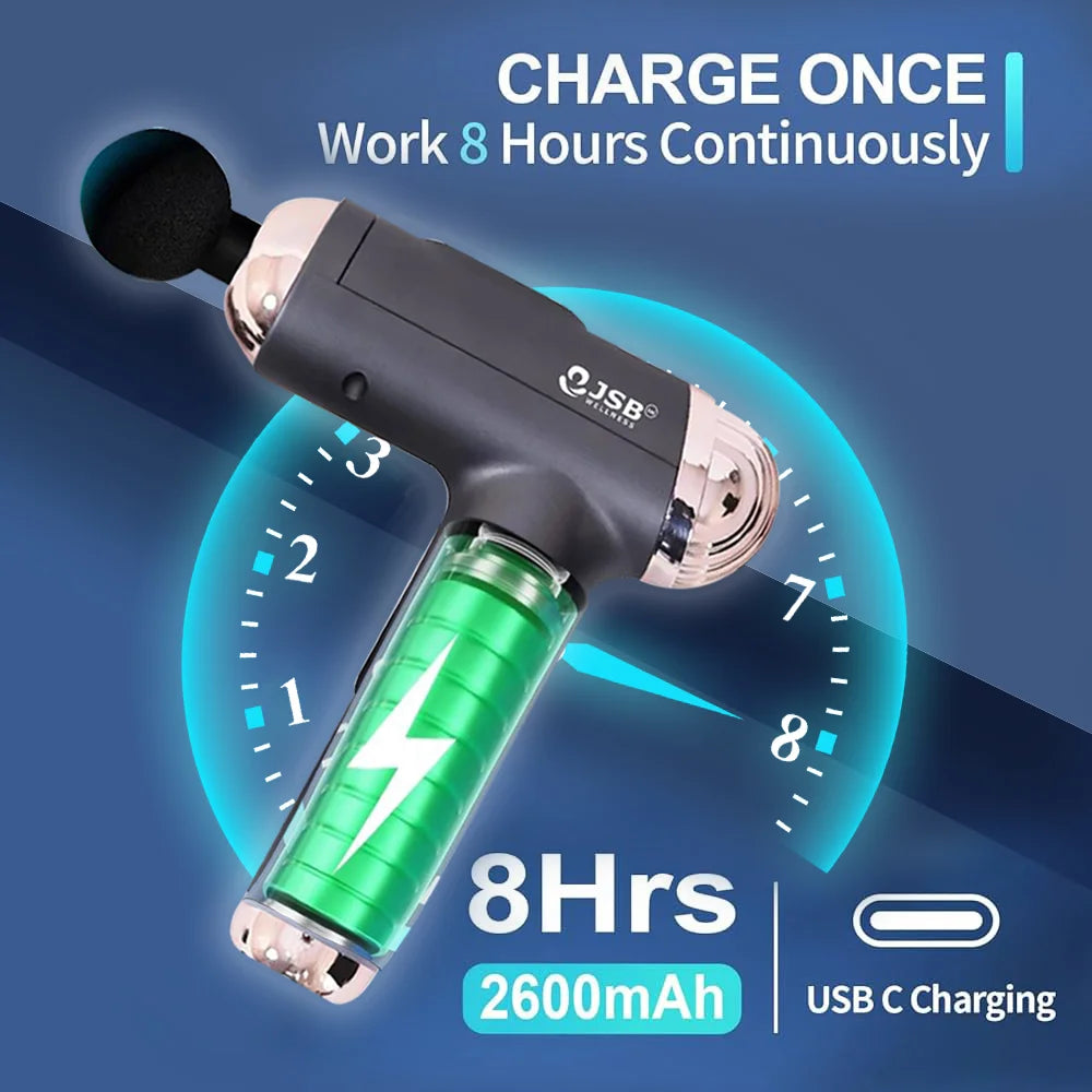 Rechargeable Massage Gun – Deep Tissue Muscle Relaxer (3 Colors)